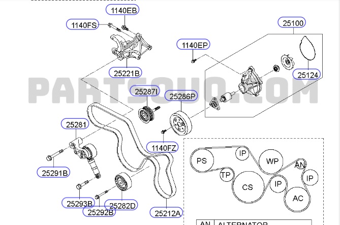 Dây curoa tổng Hyundai Veracruz 3.0 D6EA 252123a000 7pk1930 , 7pk1929
